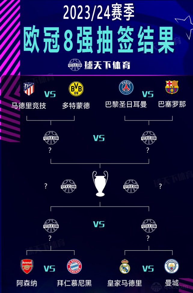 新球体育比分网